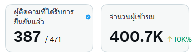 Cyclaminos's tweet photo. เริ่มใหม่ยากเสมอแต่ยังไม่ท้อนะ ต้องลุยต่อฮื้อออ 
แต่แอบขี้เกียจ แอบนอยด์ นี่แหละน๊า สบายเกิน 555 https://t.co/C4mmPtvko4