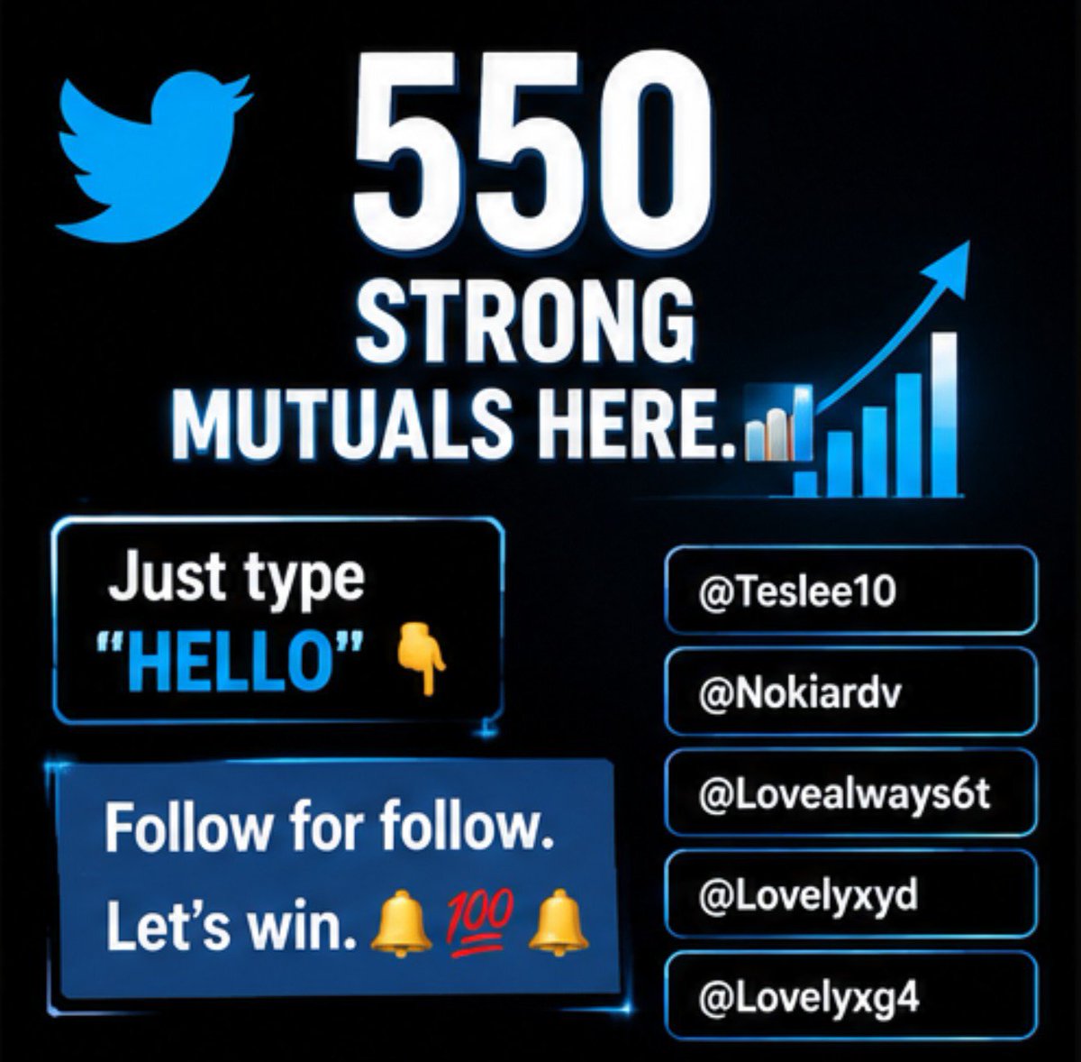 Nokiardnv's tweet photo. Account under 550 followers? ✅
Say "Hello" 👋 in comments 
Supporting each other 24 hours ⚡🚀
Active mutuals only 🤝
Meet New friends Asap 
@Omair_5050
@Teslee10
@Nokiardnv
@Lovelyxg4
@Lovelyxyd
@Lovelydg49
@Lovealways6t
@rubialixr
@UsaValerie33075
@NewVibesaa
@shanaya9t
@ZimalRabeel_
@OZgegf34
@Decentua
@Decent01j