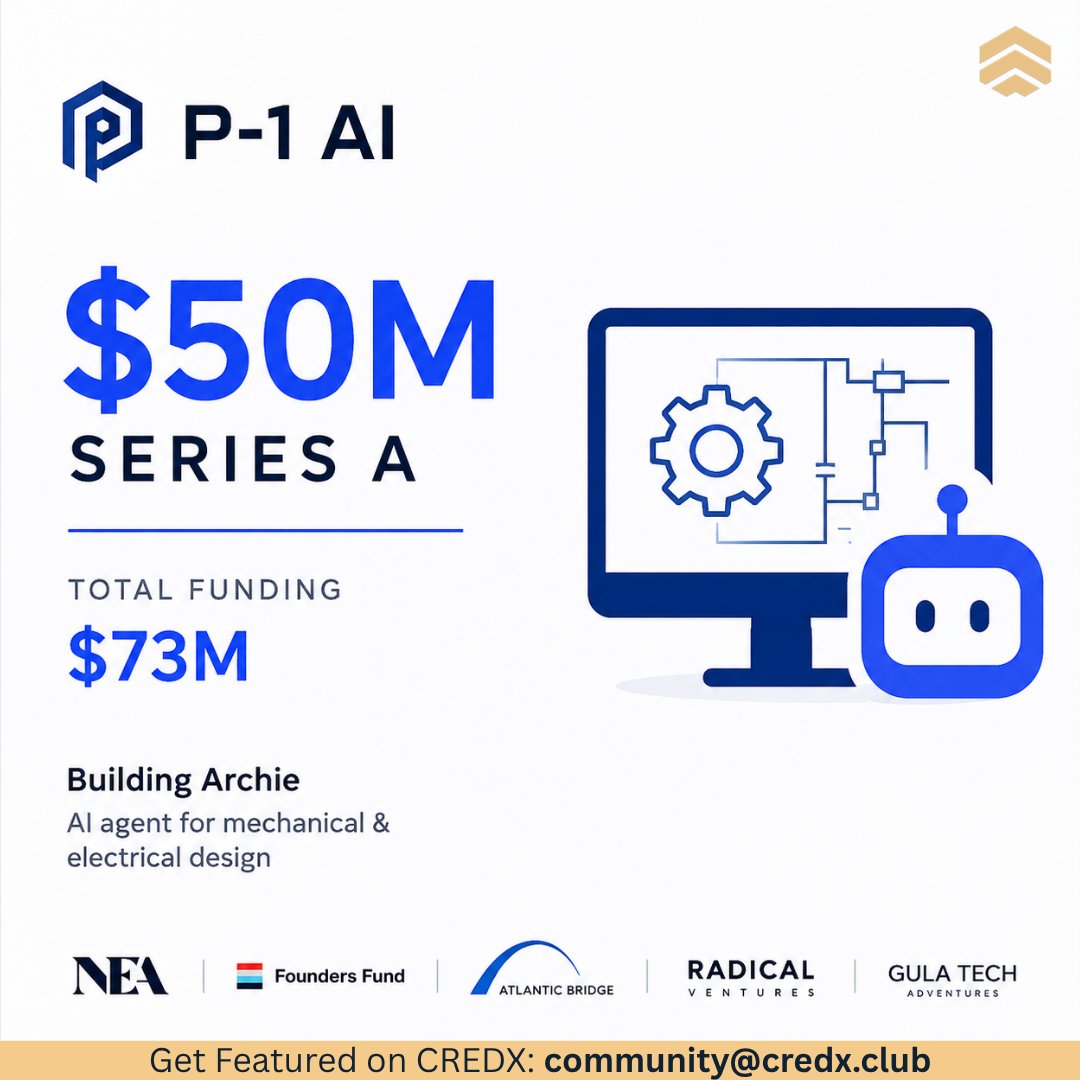 credx_club's tweet photo. P-1 AI has announced the initial close of a $50 million Series A led by NEA, with participation from Founders Fund, Atlantic Bridge, Radical Ventures, and Gula Tech Adventures, bringing total funding to approximately $73 million.
#P1AI #IndustrialAI #ArtificialIntelligence https://t.co/ZOKl9Uerem