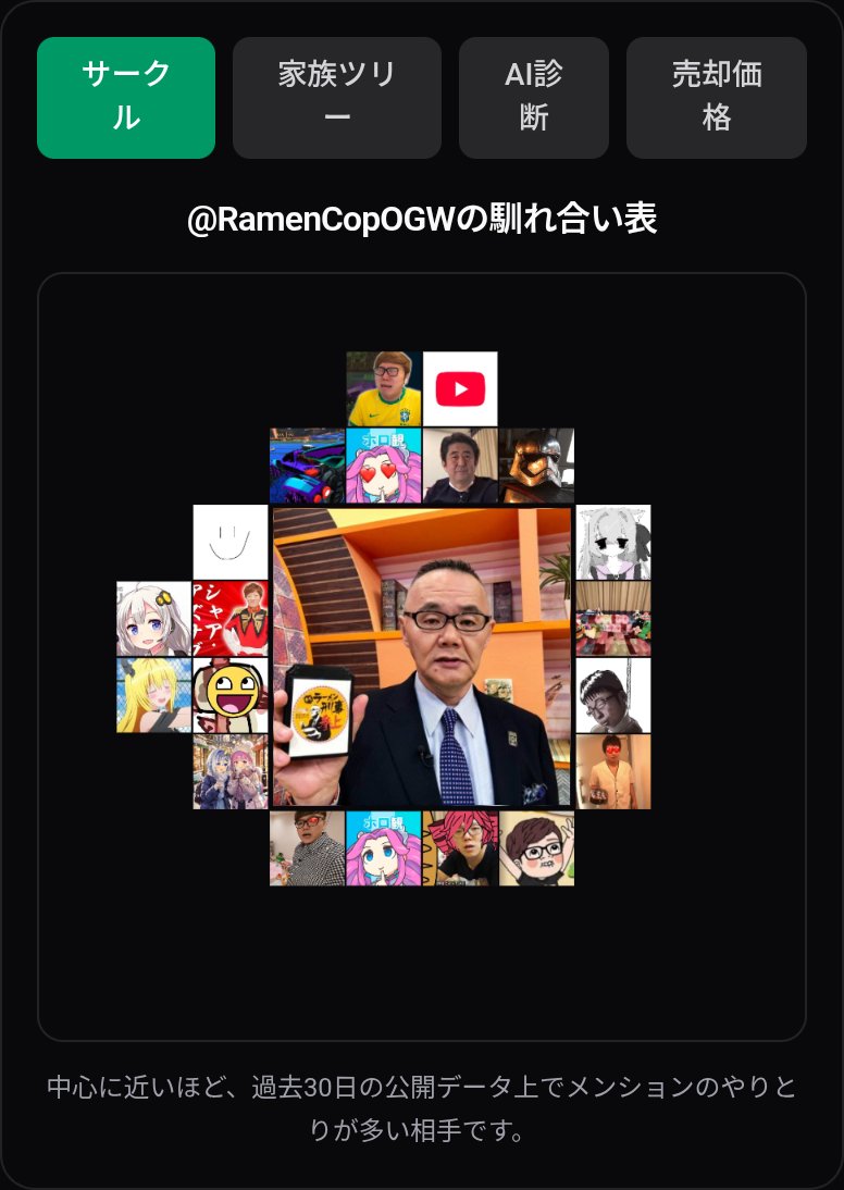 RamenCopOGW's tweet photo. 朗報？人数が増えました https://t.co/vGVzO5ZLwM