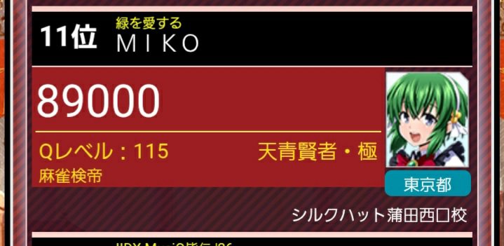 Tappo3535's tweet photo. なぜかランキングまだ更新されてますが、たぶん確定です。
25位の方とは昨日対戦して1問誤答し、250ptを献上しています。
また、大森がホームの検王が確定して、大森・蒲田・川崎の3駅並んで検王が出るという謎の状況になりました。
全国に25人しかいないものが、なぜこんなに集まるのか。
#QMA https://t.co/AbyWz9g14Q