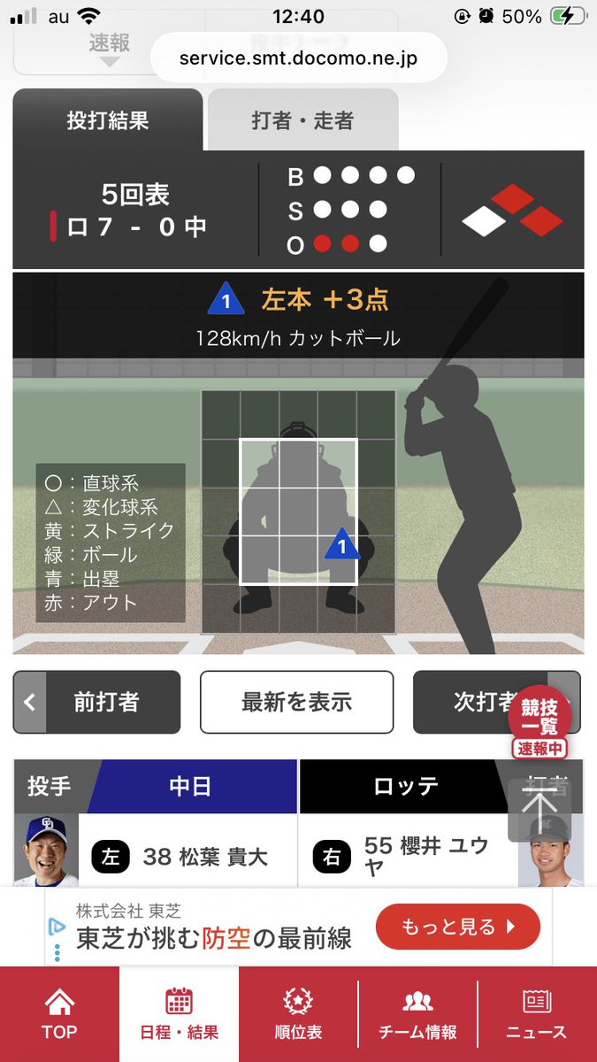 shoheiob's tweet photo. 櫻井ユウヤ選手、スリーランホームランおめでとう！
一軍再昇格に近づいた！ https://t.co/zhjHNSlKQQ