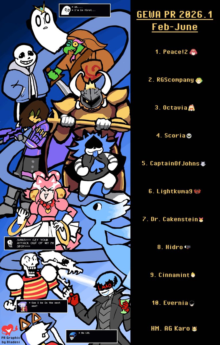 GEWASmash's tweet photo. GEWA 2026.1 (February - June) PR Graphic — Deltarune/Undertale by Bladesi! https://t.co/CwPp0UI0Ga