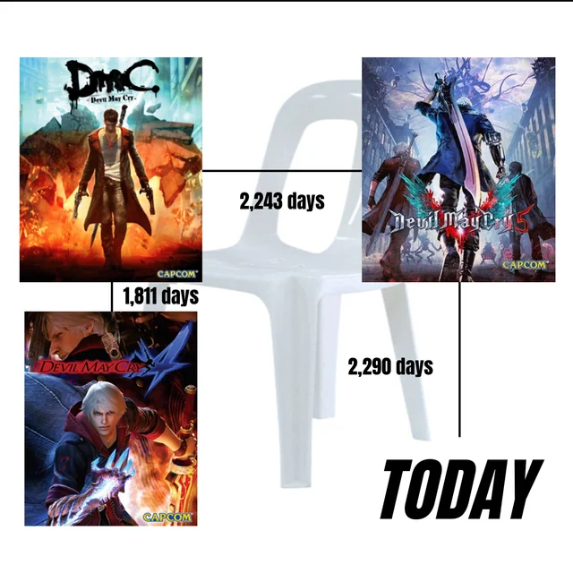 ditoart123's tweet photo. XD some things are coming
#DevilMayCry4 #DMC4 #DevilMayCry #Capcom https://t.co/lOlTMSlyup