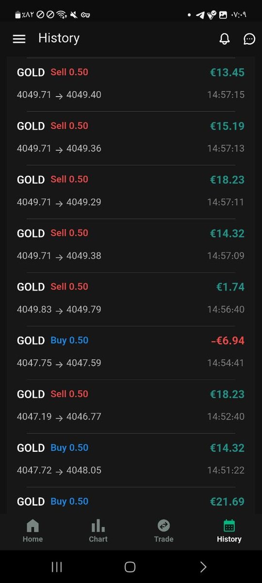 Aivexor's tweet photo. I manage large accounts.
Profit sharing is 50%.
If you're interested in collaborating, please comment below.

These accounts have a balance of 10,000.

$XAU #XAU #TRADE #AITRADE #ForexTrader https://t.co/P9mZsQrnMM
