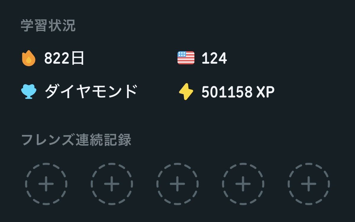heartbeat_oct3's tweet photo. (  ﾟдﾟ)………

(つ_⊂)ｺﾞｼｺﾞｼ   

(；ﾟдﾟ)……

(つд⊂)ｺﾞｼｺﾞｼｺﾞｼ  

（；ﾟДﾟ）………！？

---
フレンズ連続記録が全部消えてる／(^o^)＼ﾅﾝﾃﾞ- https://t.co/JDuHRss02i