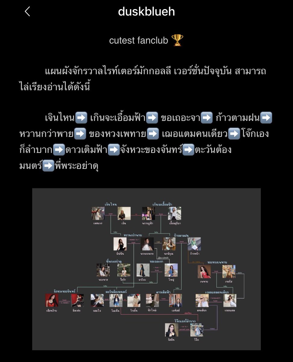 thekikqz's tweet photo. จักรวาลนี้ชั้นให้เลยยยย ยั่งงี้👍🏻 https://t.co/BYZOhzvmW2