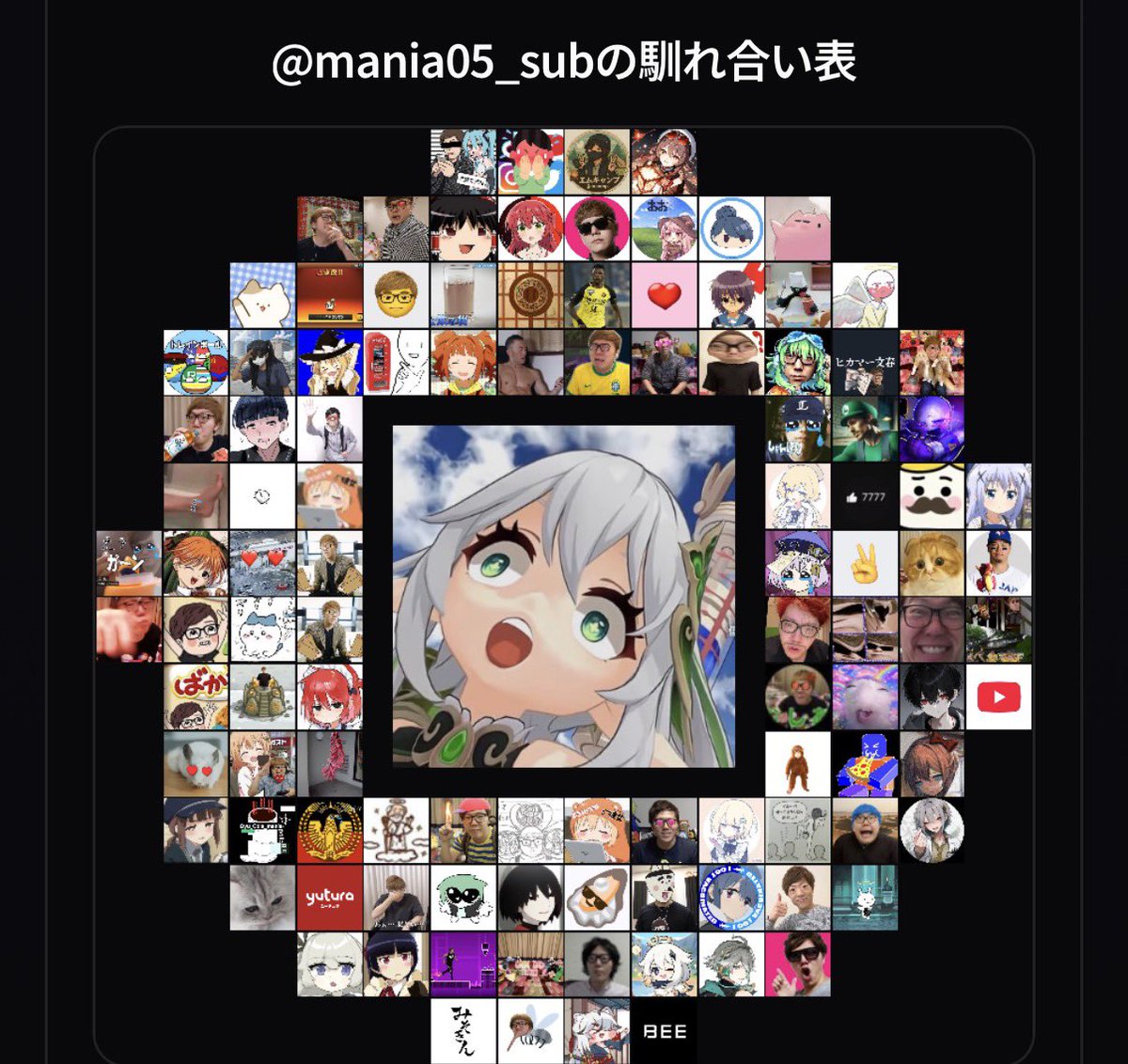 Mania05_sub's tweet photo. いい感じ
#ヒカマーズ馴れ合い https://t.co/WccPtCdRjx