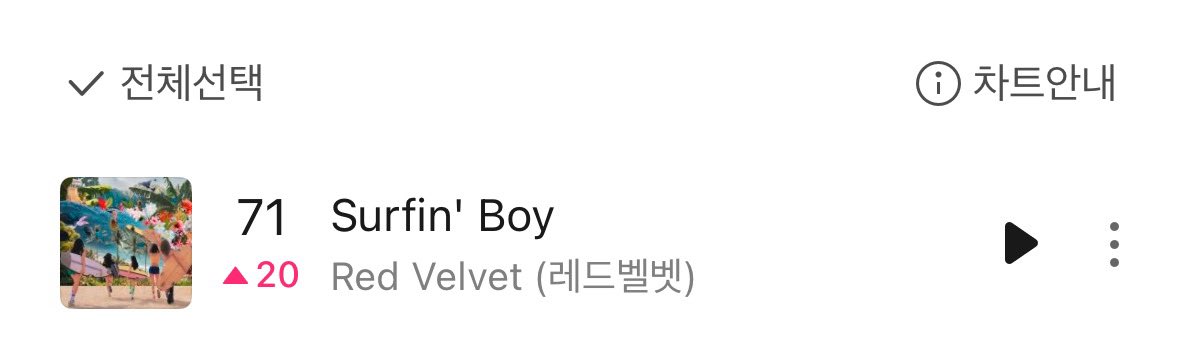 zoooie_1's tweet photo. 서핑보이 일간 71위~~ 🏄 20위나 올랐어!! 🫳🏻🫳🏻 https://t.co/bPuIVl80QR