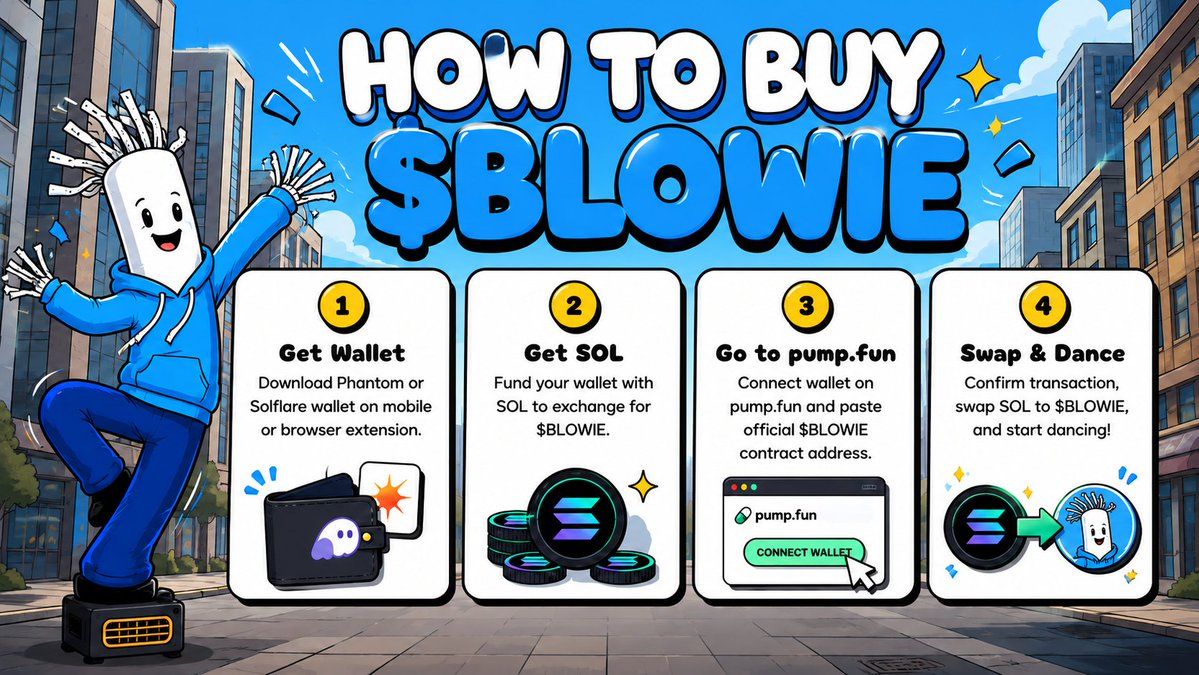 blowiedance's tweet photo. Four easy steps to get $Blowie. 💨 https://t.co/B3a5ZVEX1F