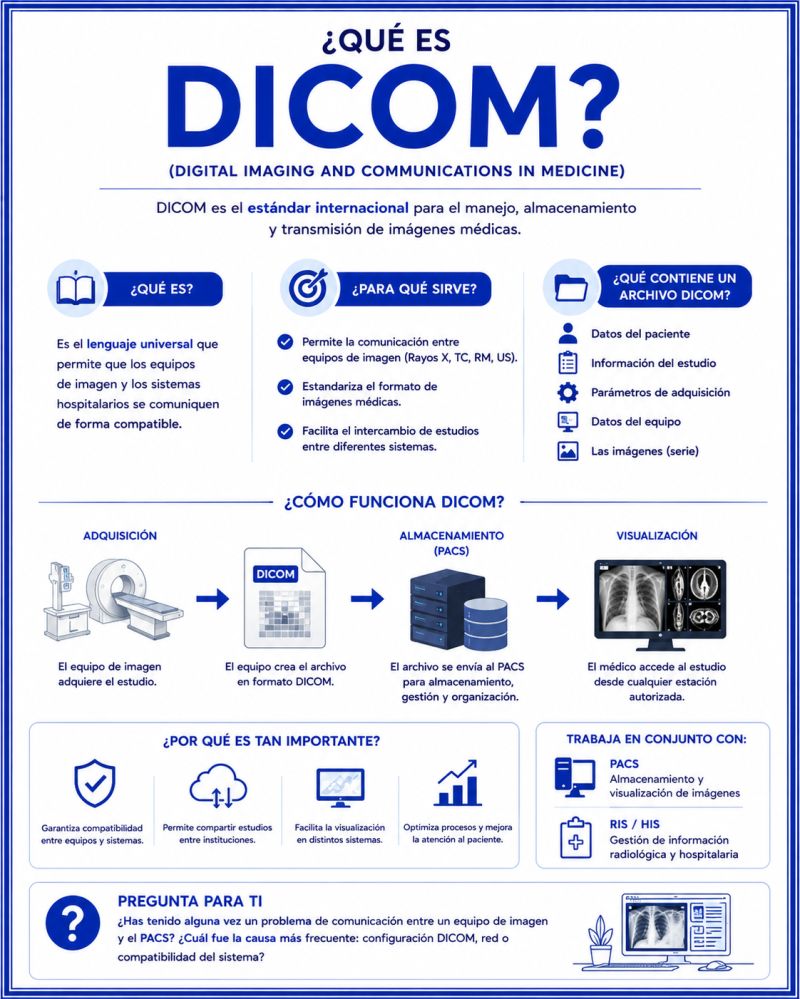VicenteLozadaB's tweet photo. ¿Qué es el #DICOM🩻?
Digital Imaging and Communications in Medicine
#DigitalImagingAndCommunicationsInMedicine
Fuente: Galicia, 2026. https://t.co/teoFMXBMTI