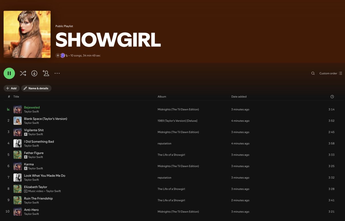 TorturedPoetsII's tweet photo. what i thought showgirl was gonna be like https://t.co/CmY32IdzQV