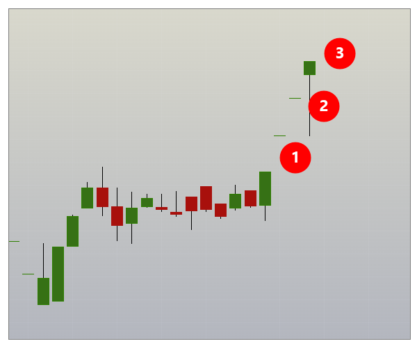 SBK_analysis's tweet photo. Upper Circuit Number 3

#ReversalTrading 

(Details shared in members grp only)

' Potential Multi upper Circuit Candidate ' https://t.co/RXsvxuzHBv