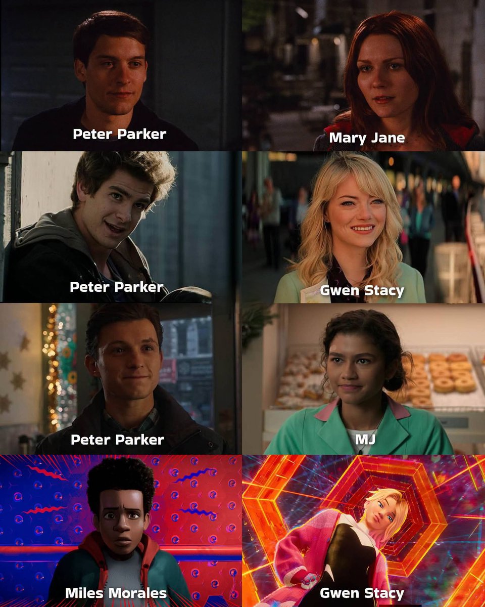 TheCineprism's tweet photo. Who's your favourite Spider-Man couple? https://t.co/coIcG4U2MR