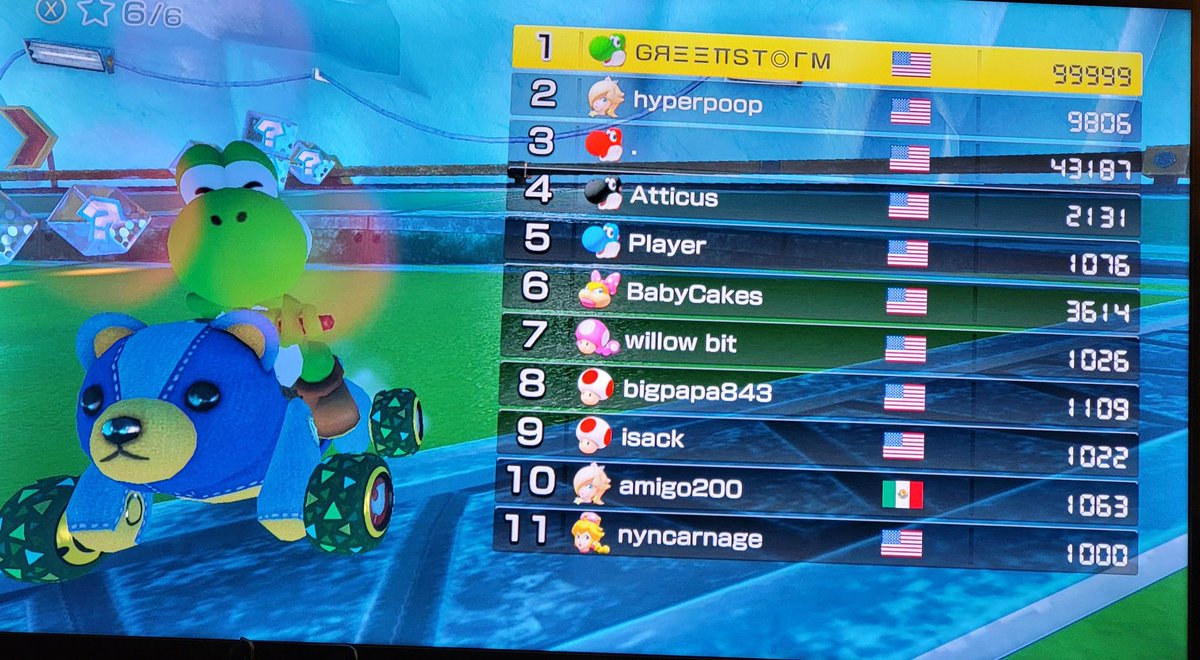 GreenStormWitch's tweet photo. #MK8D #GreenStormWolf
ggs &amp; happy tequila &amp; taco Tuesday lol. 🌍⛈️🐺🏁☝️🙃 https://t.co/bjTGhOrH1U