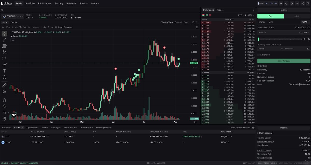 plutouttahere's tweet photo. Bought $20k of ethereum:0x232ce3bd40fcd6f80f3d55a522d03f25df784ee2 real real quick! https://t.co/Fx5JOjJlMD