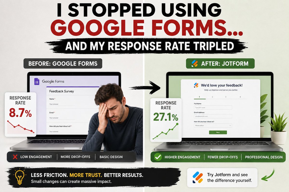 abhinandps's tweet photo. I stopped using Google Forms...and my response rate nearly tripled. 📈
Same audience.
Same traffic.

The only difference? The form.
Switched to Jotform 👉 https://t.co/omSQVTDQyT

Sometimes, removing friction beats spending more on marketing.
#Marketing #Growth #Startups https://t.co/nBVtWq55nX