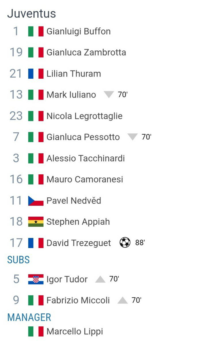 juv26sa2022's tweet photo. 📼الدوري الايطالي 2003/04

يوفنتوس ولازيو

🏟️ديلي البي (تورينو)
🎙️احمد الطيب
🗂️الجولة29
🗓️السبت 10/4/2004

تحميل👇
https://t.co/twioJqHOfJ

يوتيوب👇
https://t.co/rQihsS0JzU https://t.co/8hRt2CM1sQ