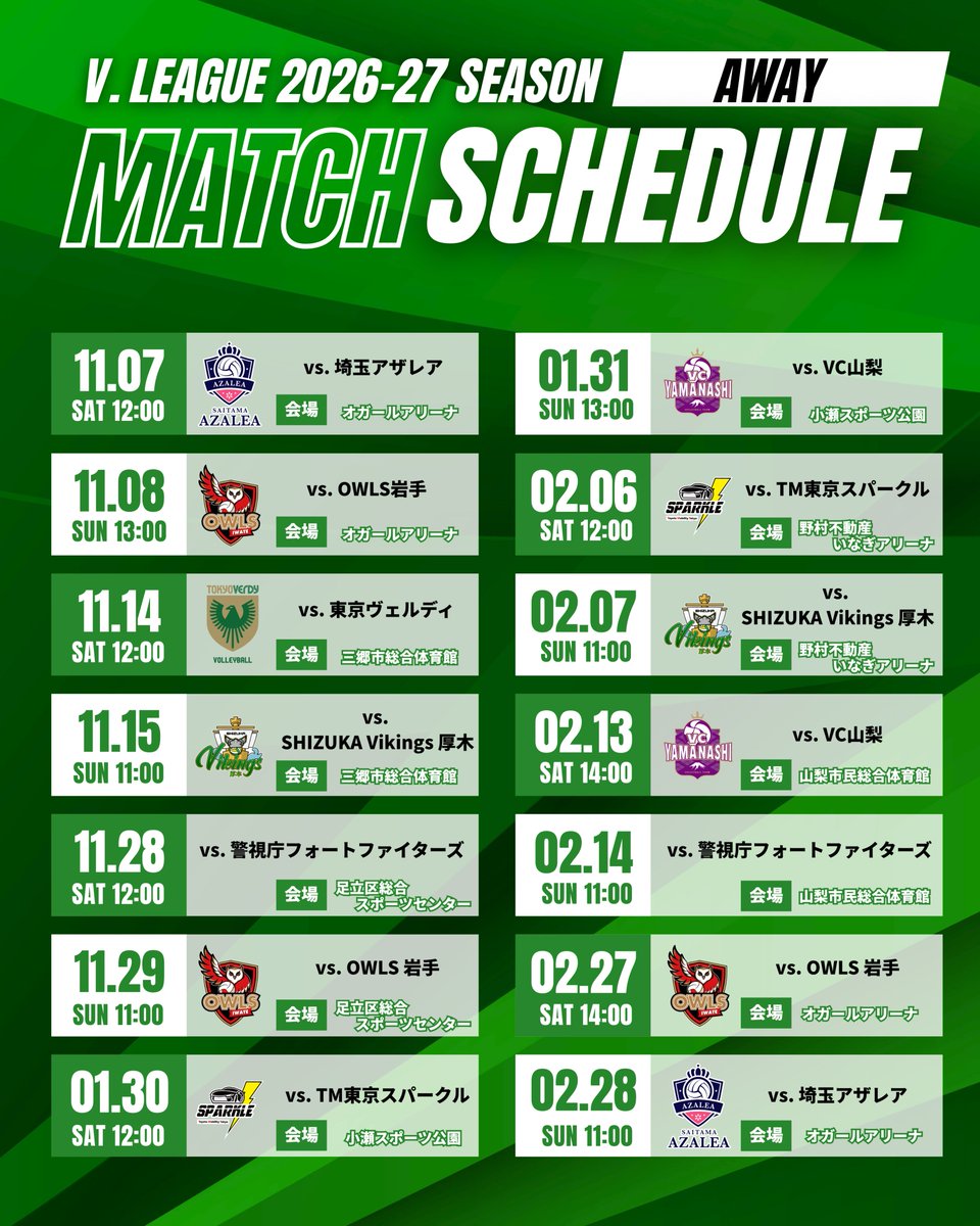 skyrocketsakita's tweet photo. 【お知らせ】
日本バレーボールリーグ（Vリーグ）の
試合日程が決定いたしました💥

なお、ホームゲームのチケット情報につきましては、
9月頃のご案内を予定しております。

🔗詳細はこちらリンクから
https://t.co/dtk4QAQK8g

会場で熱いご声援をよろしくお願いいたします！

#スカイロケッツ秋田 https://t.co/UfPWEWvwuJ