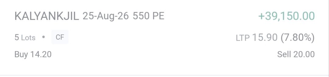 TheTradeTitansX's tweet photo. 💀📈 KALYAN JEWELLERS Result Bet EXPLODES | 69% ROI | ₹12,150 Profit Per Lot

The earnings season continues to reward disciplined execution, and another Result Bet has delivered exactly as anticipated.

This time, the opportunity came in Kalyan Jewellers, where the trade was recommended yesterday as a bearish (Put) setup ahead of the results.

🎯 Trade Executed

📌 Kalyan Jewellers PUT Option
📅 Trade Recommended: Yesterday
📍 Recommended Entry Zone: ₹13–₹15

The trade offered a smooth execution and unfolded exactly as expected.

The option rallied from ₹13 to an intraday high of ₹22, delivering a strong move and rewarding traders with another profitable Result Bet.

📈 Performance Summary
🟩 Entry: ₹13
🟩 Intraday High: ₹22
📊 ROI Generated: +69.23%
📈 Return Generated: +69.23%
💰 Profit Per Lot: ₹12,150

Another neat, clean, and disciplined Result Bet successfully booked, proving once again that the right analysis and patient execution create exceptional opportunities during earnings season.

#KalyanJewellers #ResultBet #OptionsTrading #TradeTitans #EarningsSeason #TradingResults #Trading