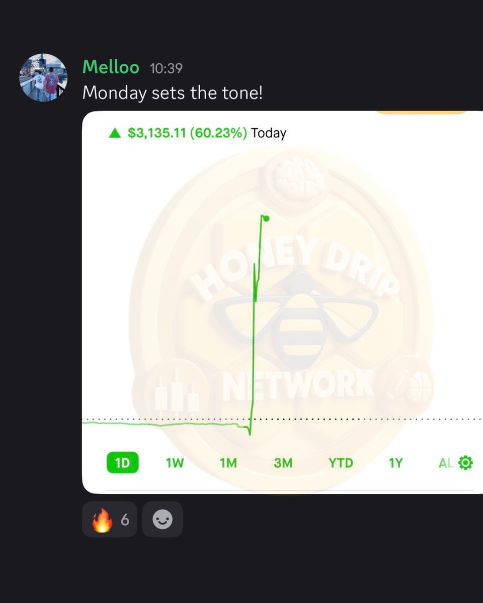 Ast_webx's tweet photo. Account up 60% in a day 🤯‼️ Honeydrip > https://t.co/6cnizvyRfZ