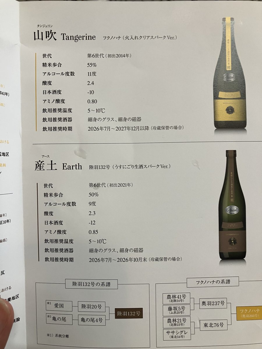 ka_miyata's tweet photo. 昨夜飲んだ日本酒。
豪華！うっとりし過ぎて3合しか飲んでないのに酔った。
#と㐂
#日本酒
#而今
#鶴齢
#新政
#愛山 https://t.co/AqBP3rabPm