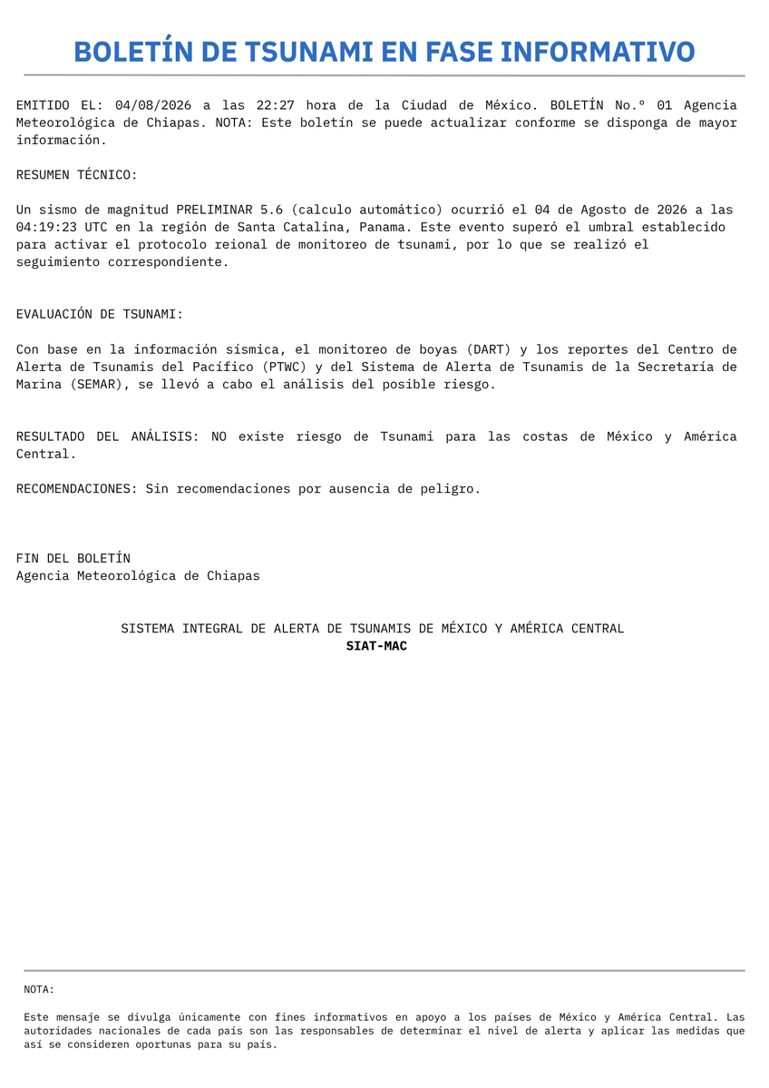 CHIAPAS_AMC's tweet photo. 📄 BOLETÍN SIAT-MAC | PANAMÁ
Tras analizar la información disponible del reciente #Sismo de magnitud preliminar 5.6 (cálculo automático) en #Panamá, se determina que NO existe riesgo de #Tsunami para las costas de #México y Centroamérica.
🚫 SIN PELIGRO DE TSUNAMI https://t.co/4GzBoeE0r5