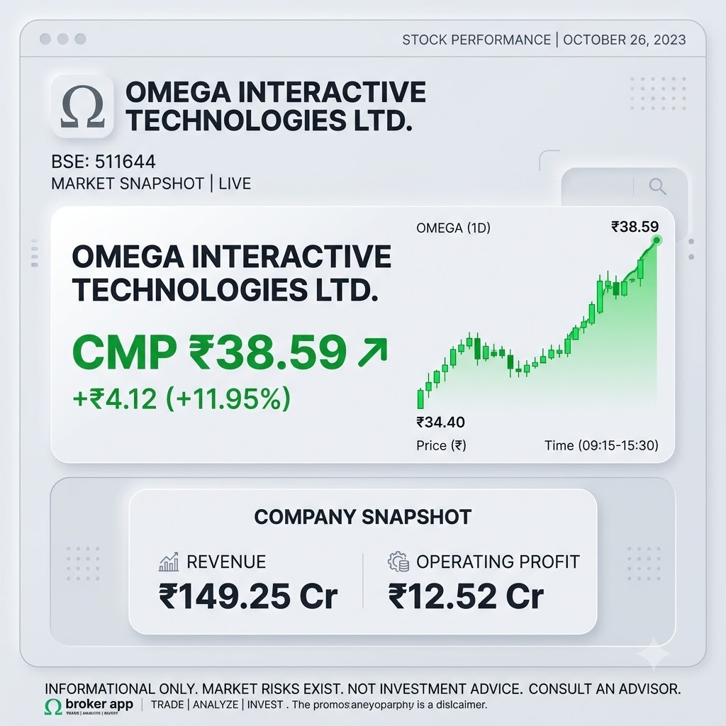 aavya_singh_'s tweet photo. CONSOLIDATED PROFIT JUMPS 126%!  
Consolidated Net Profit at ₹5.00 Cr in Q1FY27 vs ₹2.21 Cr YoY. Subsidiary Sand To Seed adding value.  
#AI_stock_Omega https://t.co/lelJi8pTRI