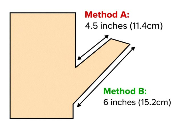 dv44444444's tweet photo. YOO THIS IS ACTUALLY SO GOOD

There is a new meme going viral right now on X with 1.4M views showing a new way to measure that INCREASES LENGTH

Literally the new method, surely since most guys are trenches this is literally a DIH NARA

$B Method B

Literally a free bonder! https://t.co/GtDeWug8Qo