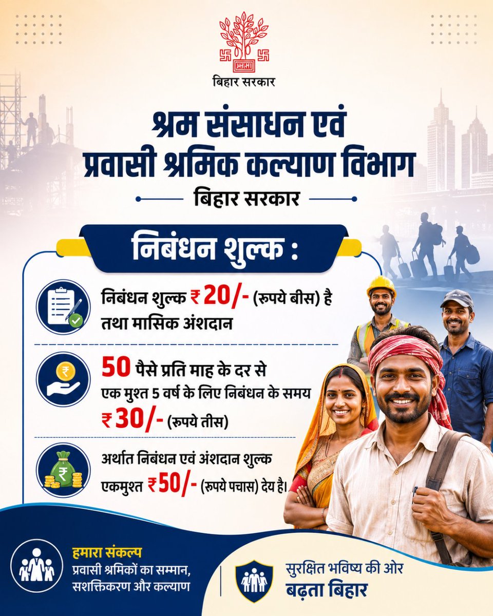 LRMWWDBihar's tweet photo. बोर्ड से जुड़ें, योजनाओं का लाभ उठाएं!
बिहार भवन एवं अन्य सन्निर्माण कर्मकार कल्याण बोर्ड से निबंधन कराकर पाएं सरकार द्वारा संचालित विभिन्न कल्याणकारी योजनाओं का लाभ
निबंधन के लिए बोर्ड के पोर्टल https://t.co/zceLBeR7lP पर जाएं।
#BiharWorkers #BOCW #ShramikKalyan #LabourWelfare https://t.co/C2FrxL5cxF