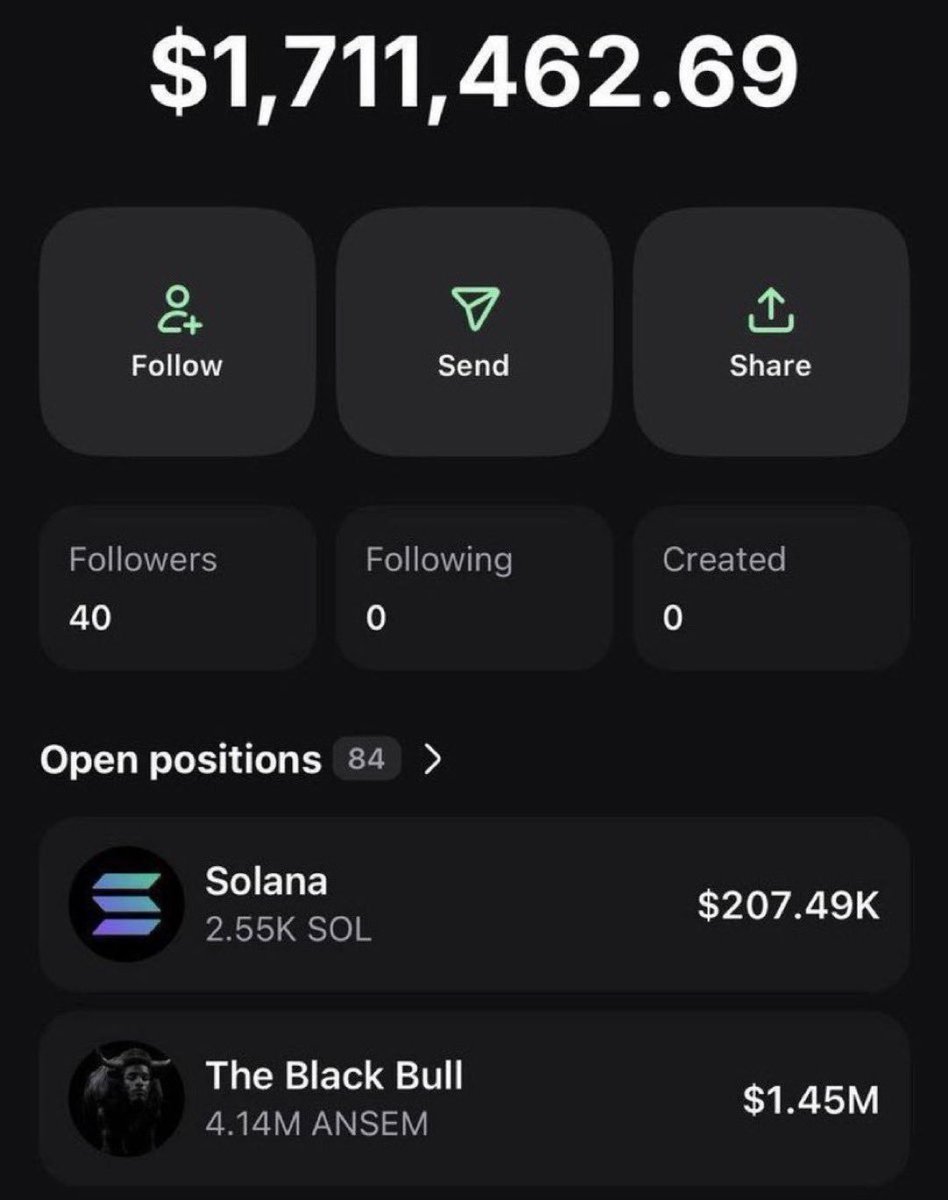 AlphaLabx's tweet photo. $ANSEM Changed my life 

DROP YOUR $SOL ADDRESS

Like and retweet https://t.co/rc436rWEzm