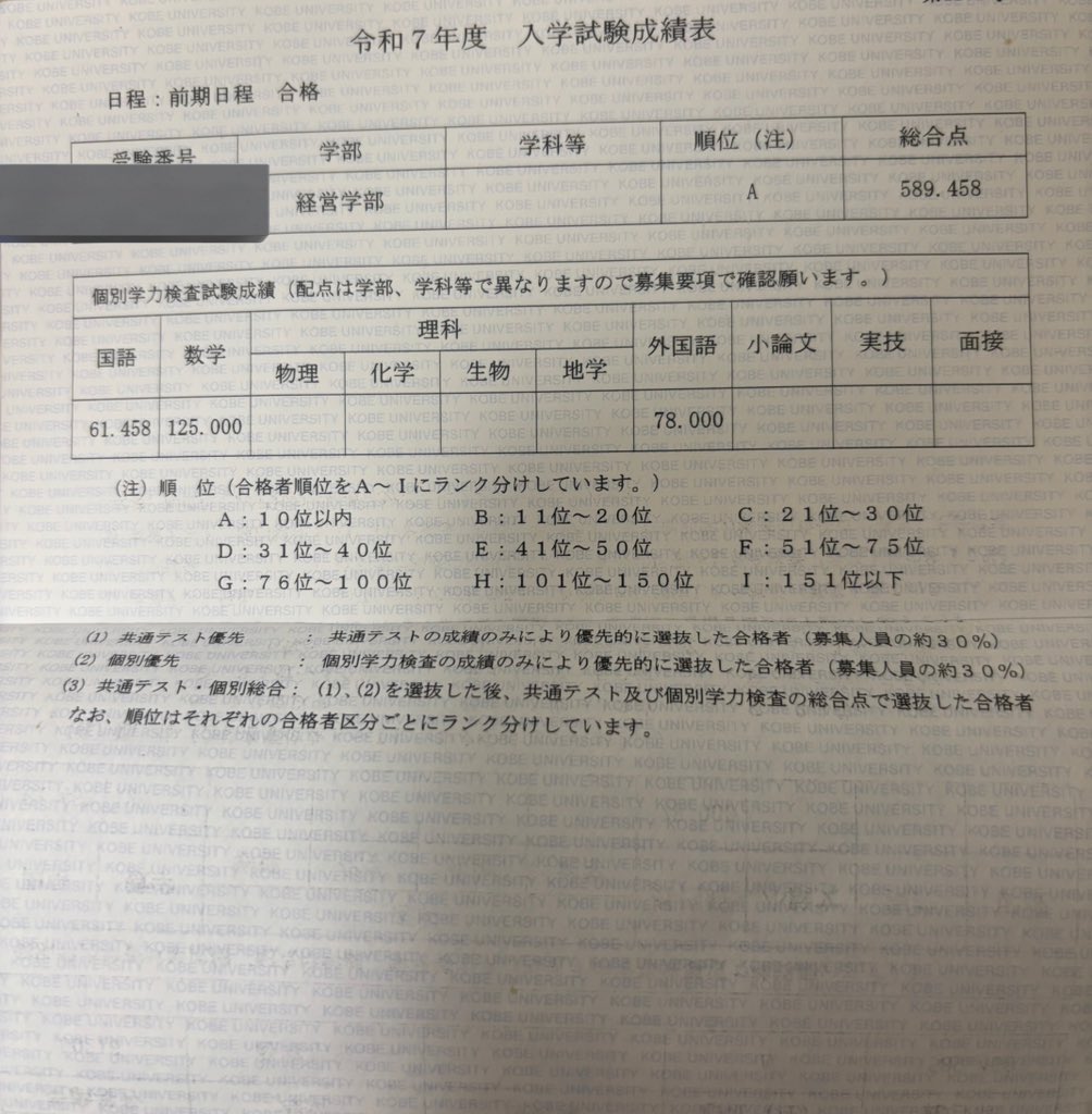MattanYama's tweet photo. 身バレ覚悟で成績開示します。
慶應経済Aに大差落ちしている一方で神戸経営はＡランクで受かってます。
共テは少し対策はしましたが、過去問は直近まで早稲田の試験があり1年しか解いてないと思います。国語が難しかったけど数学が簡単だった印象です https://t.co/0WES5IFyqK