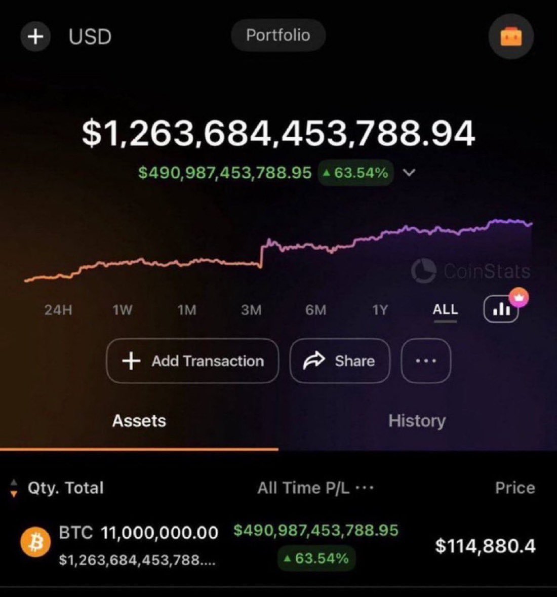 AlphaLabx's tweet photo. I'm giving away 0.1 $BTC to a random person!

As promised, I'm sending 0.1 BTC (~$7,500) to one lucky follower.

Like, retweet, and comment 'Done' to enter the giveaway.

* If you're not following, you'll be disqualified.

The winner will be announced within 24 hours!….. https://t.co/hWSlXdK0wH