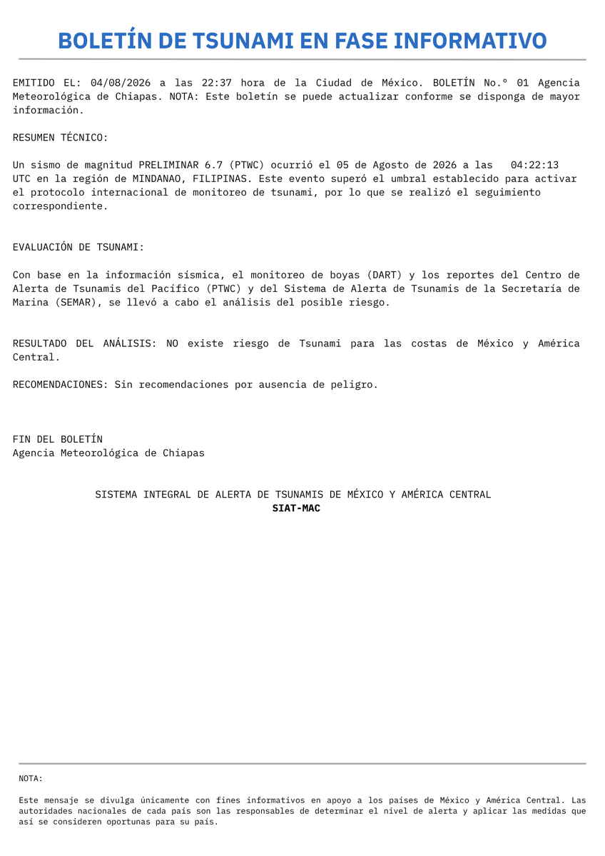 CHIAPAS_AMC's tweet photo. 📄 BOLETÍN SIAT-MAC | MINDANAO, FILIPINAS
Tras analizar la información disponible del reciente #Sismo de magnitud preliminar 6.7 (PTWC) en #Mindanao, #Filipinas, se determina que NO existe riesgo de #Tsunami para las costas de #México y Centroamérica.
🚫 SIN PELIGRO DE TSUNAMI https://t.co/eNltnuJR1r