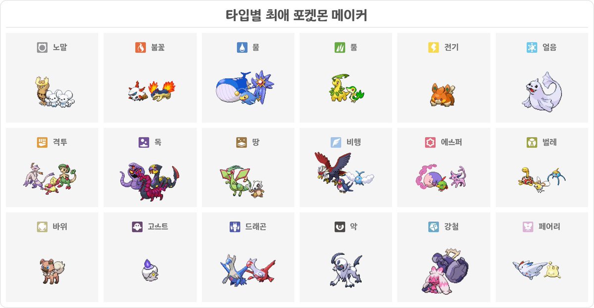 _mmeung196's tweet photo. #포켓몬트친소 #포켓몬_트친소
포켓몬 그림그리면서 소소하게 포얘 하실 분들 흔적 남겨주시면 무멘팔로 찾아갑니다! https://t.co/G6zJ07XwQh