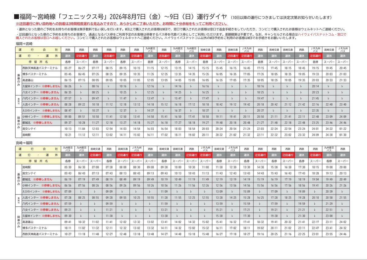 nnrhbus_unkou's tweet photo. 【福岡〜宮崎線迂回による一部便運転再開】
8月7日（金）～9日（日）の間、福岡～宮崎線【フェニックス号】を迂回運行で運転を再開いたします。
なお、一部便は運休となるほか、迂回により非停車となるバス停がございます。
詳細はリンクからご確認ください。
https://t.co/biGbP5LTiK https://t.co/r5HJ2La7j0