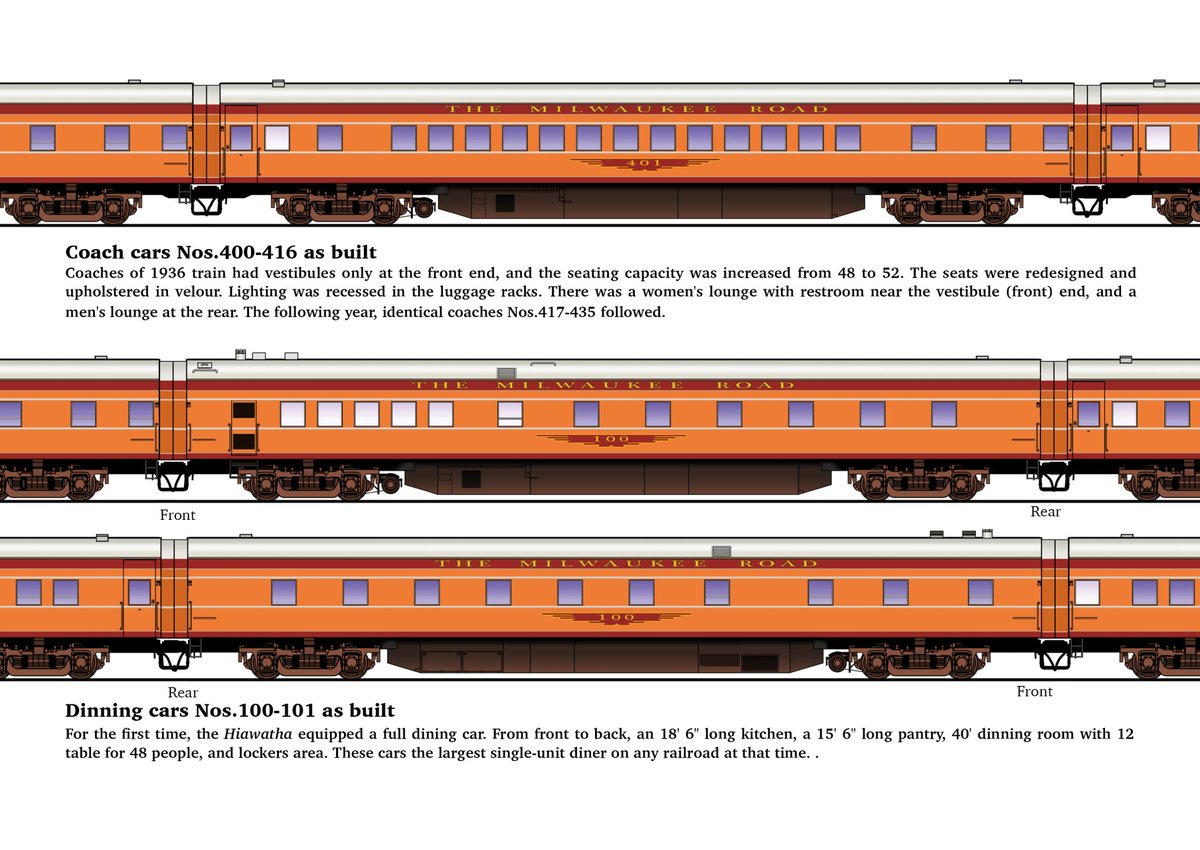 yayotcha's tweet photo. Not so famous version of the famous HIAWATHA.
Pages from eBook " The Train Parade Pre-War Streamliners 2". Available on Kindle.(1/2) https://t.co/cUpXrWiDLS