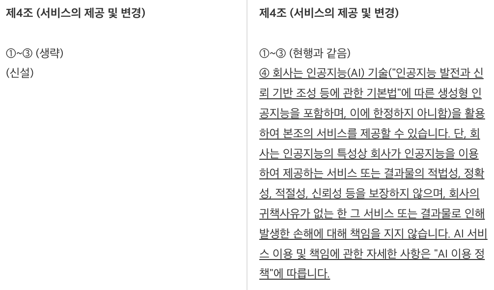 purengom's tweet photo. 쿠팡의 약관이 곧 개정된다는데, 요약하면 우리는 AI를 쓰면서도 잘못될 경우 책임지지 않지만, 아무튼 넌 쓰지 마군요. https://t.co/mt4caMUpx8