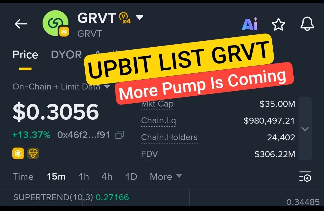 Altcoinsguy's tweet photo. Today, #GRVT is getting listed on #Upbit.

I already shared it with you when it was around $0.22.

I think there's a good chance we could see another pump later today.

What's your view? Bullish or bearish? 👇 https://t.co/77i3RIPEXr