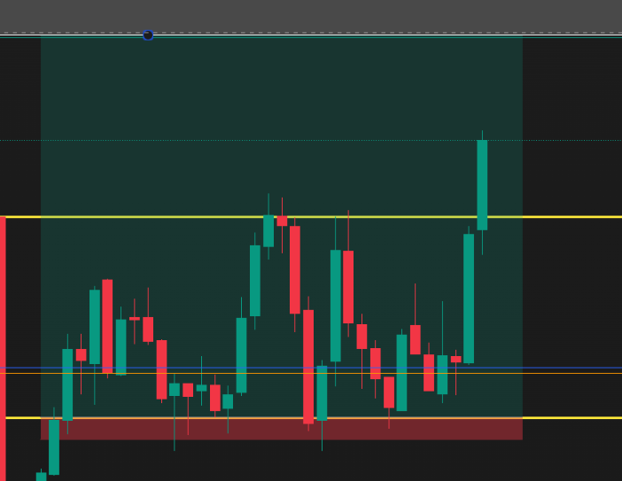 thechartneeti's tweet photo. 24650 PE From Mid Point to Final Tp   #NIFTY #OPTION https://t.co/Dtnk3ZQX5a