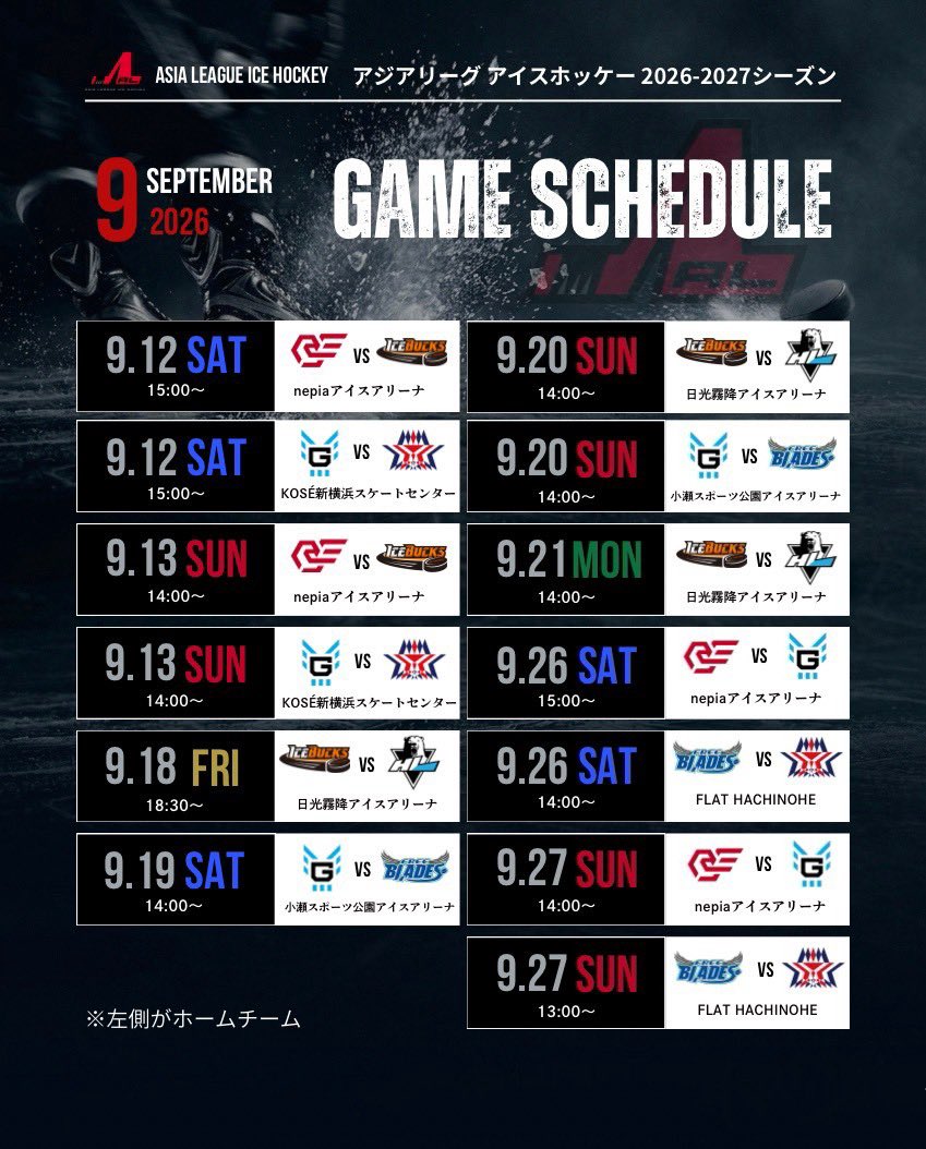 ALhockey_JP's tweet photo. 【アジアリーグアイスホッケー2026-2027全スケジュール確定のお知らせ】

今シーズンの各会場、試合開始時間が全て確定しましたのでお知らせいたします📣

今シーズン、レギュラーリーグ120試合、
苫小牧、札幌、釧路、八戸、日光、東京、横浜、山梨、神戸、尼崎、アニャンと日本各地、韓国で熱戦が繰り広げられます🔥

是非各会場に足を運んで頂き、各チーム、選手、レフェリー、連盟の皆様へ熱い応援を宜しくお願いします🙇‍♂️

プレーオフのフォーマットに関しては改めてご案内させて頂きます📣

#アジアリーグアイスホッケー
#アイスホッケー