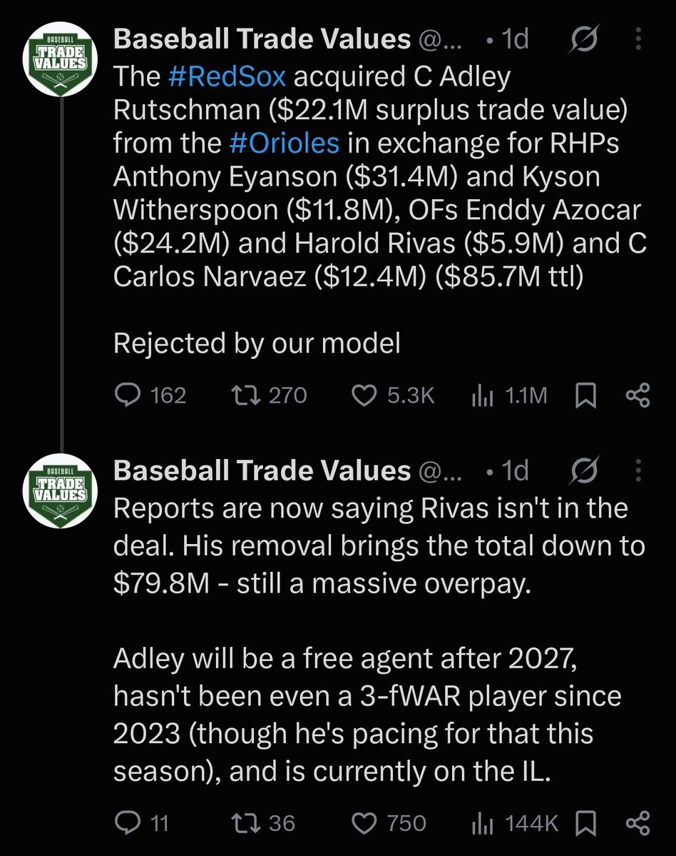 2Rawsko94's tweet photo. You can see why the Dodgers were in on Rutschman. But Red Sox sold off some pricey assets making sure that didn't happen. https://t.co/e7Co6aDjpq