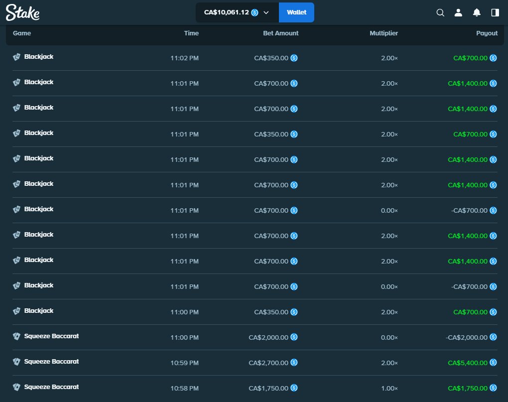 godimsoaked's tweet photo. GOODNIGHT @X 

THANK YOU @Stake 

✅RT+Follow

PICKING 5 WINNERS IN THE AM https://t.co/vHkT0qJfij