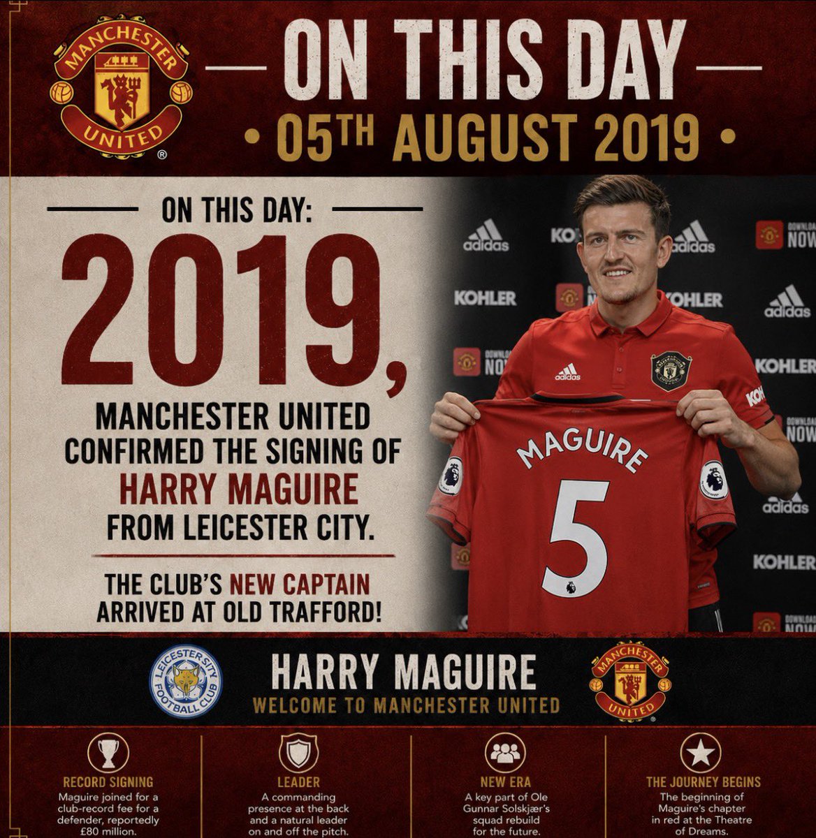 MUFCData's tweet photo. https://t.co/VVe2DSFmXs