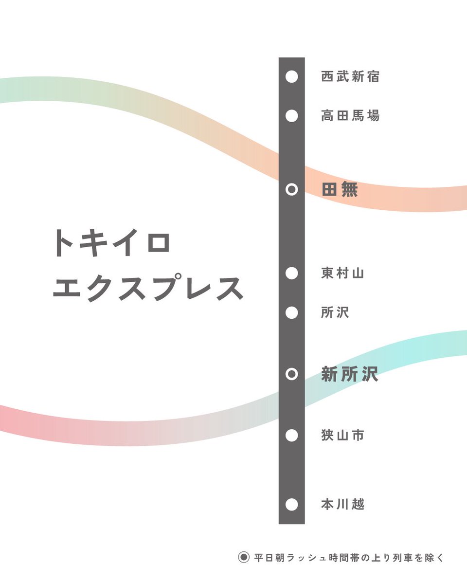 seibu_info's tweet photo. 2027年春より10000系「ニューレッドアロー」を新車両「トキイロ」に置き換え、「特急小江戸号」が新列車「トキイロエクスプレス」に生まれ変わります。
また、「特急小江戸号」の停車駅に加え、新たに田無駅と新所沢駅に停車します（平日朝ラッシュ時間帯の上り列車を除く）。 https://t.co/8fB01dWaQh