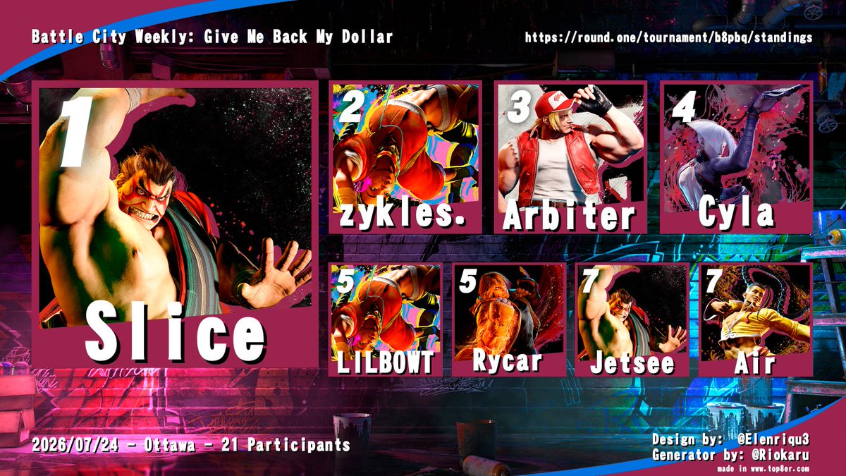 BattleCityFGC tweet picture