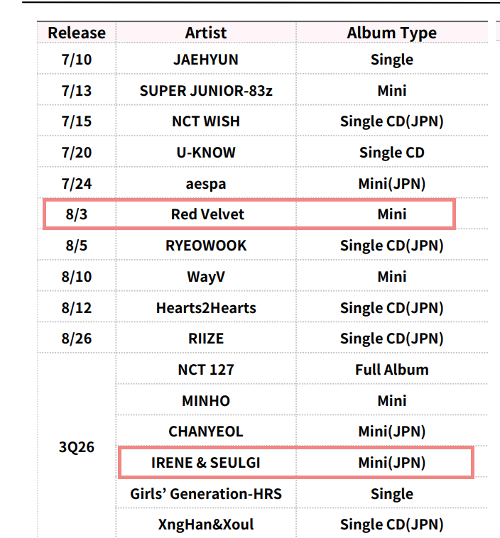 seurrene_'s tweet photo. ASEUL JAPANESE MINI ALBUM FIGHTING~~ https://t.co/f3VP0hPRGG