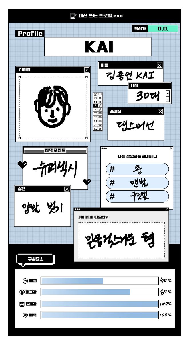kaisoomin's tweet photo. I'M CRYING EVERYONE ELSE GOT 100% POINTS FOR EVERY ASPECT EXCEPT FOR JONGIN WHO GOT 50% AEGYO AND 80% SENSE OF HUMOR FROM HIS TSUNDERE HUSBAND 😭😭😭😭😭 https://t.co/4VGQNxwAWw