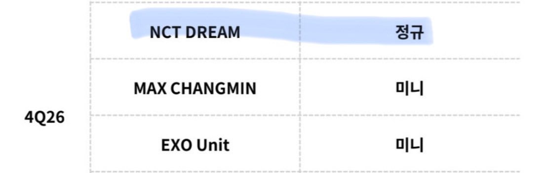 jaeminners's tweet photo. nct dream comeback full album later this year! https://t.co/PuLNfOZ9dO