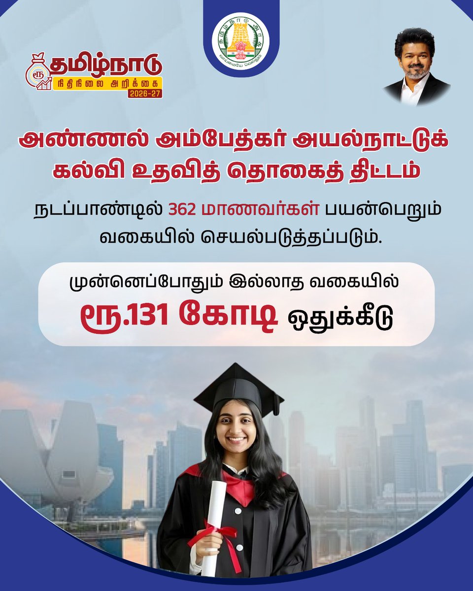 PrakazVijay_Of's tweet photo. THREAD 🧶 : Tamil Nadu Financial Status Report 2026-2027 ! 

⁠#TNVettriBudget2026_27 | @TVKVijayHQ https://t.co/zvhsVC6n3t